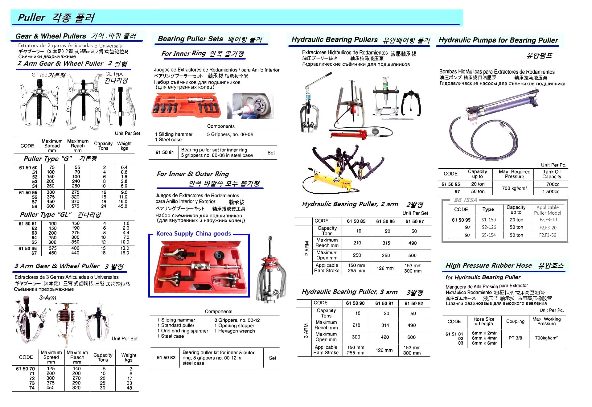 HYDRAULIC BEARING PULLER WITH RAM, PUMP & HOSE, 2-ARM, 20 TON | 3 Arm (2014-10)