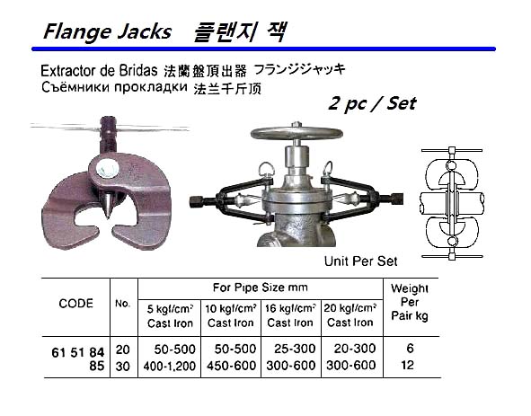 FLANGE JACK # 20 2 PCS/SET | China (2018-11)