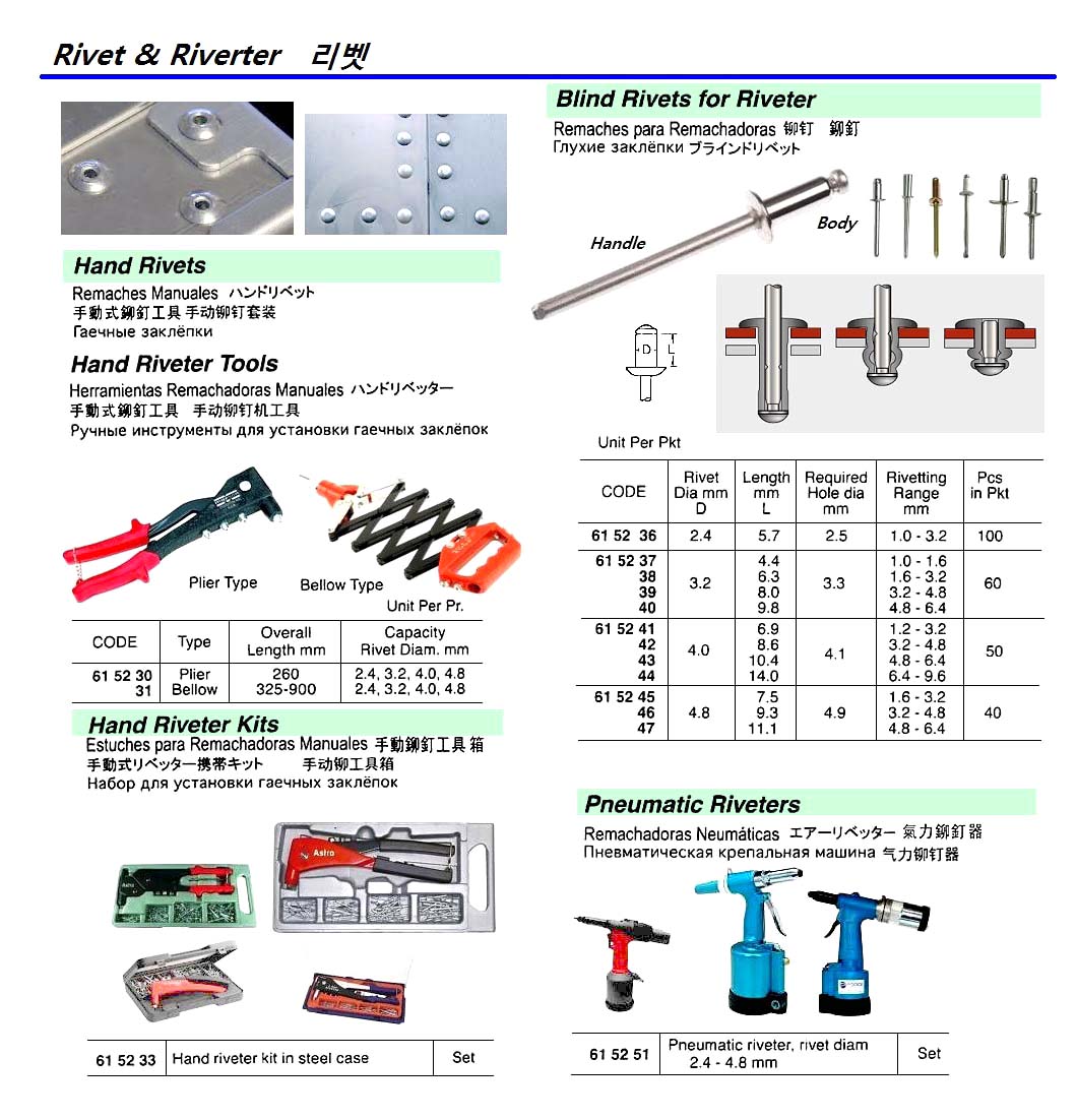 BLIND RIVET, OPEN TYPE ALUM-BODY STEEL MANDREL 4.8 x 7.5 MM 50'S | DaeWha (2019-3)