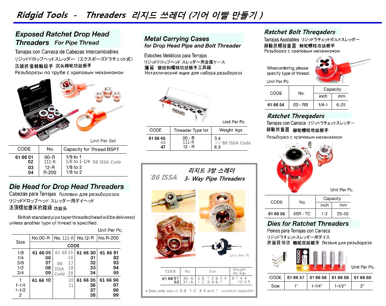 DIE HEAD, 3/4" FOR DROP HEAD THREADER, RIDGID #R-200