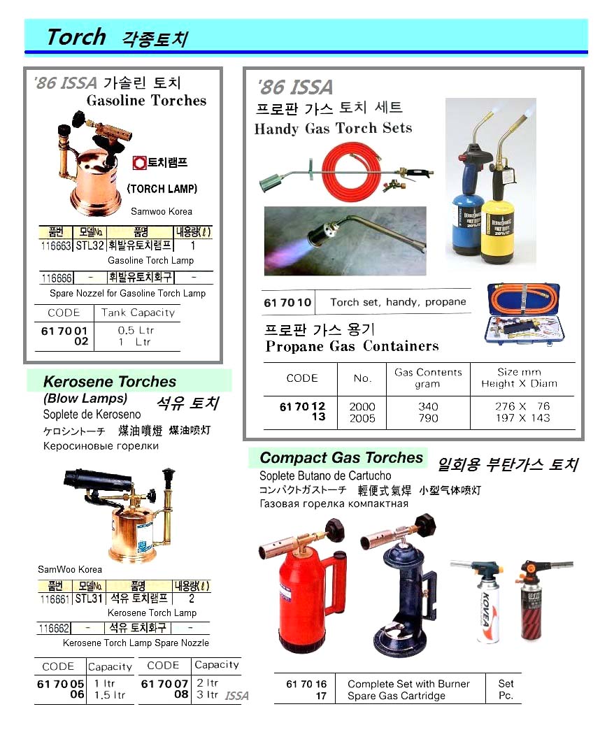 KEROSENE TORCH, BRASS, 2 LTR | China (2017-8)