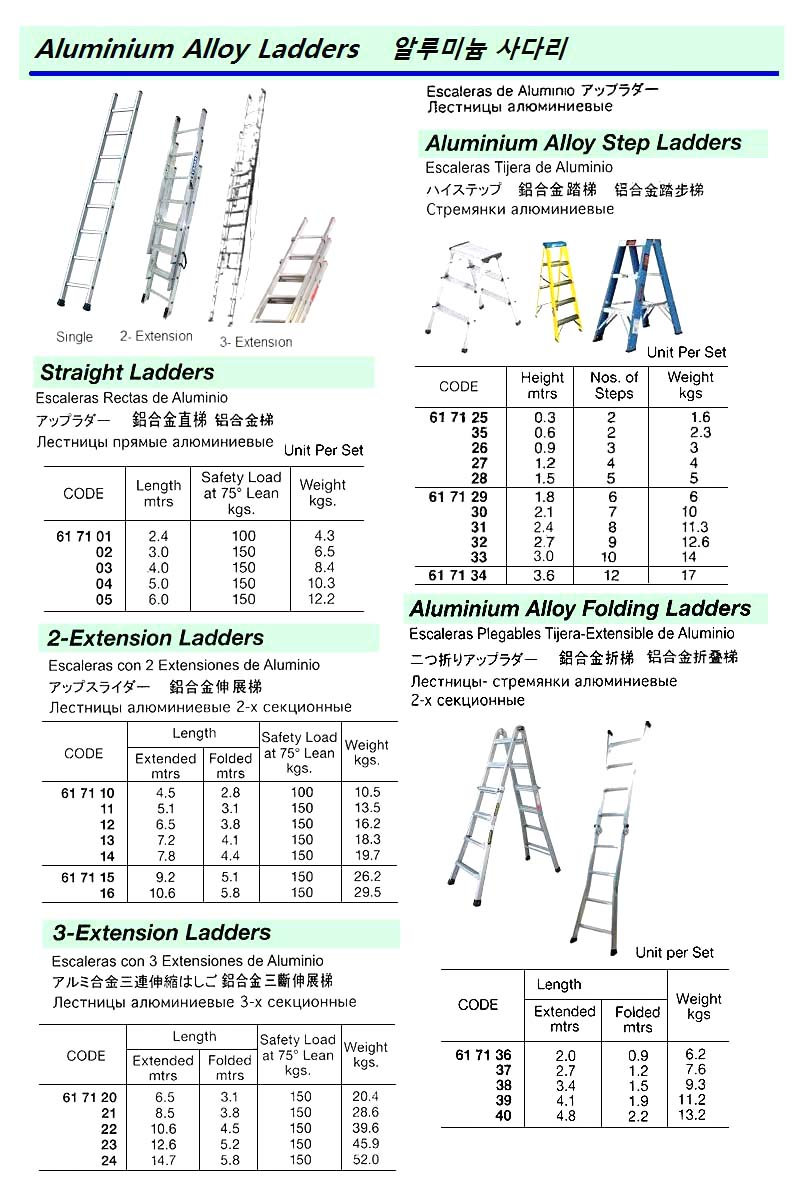 ALUMINIUM STRAIGHT LADDER, 2-EXTENSION, 5.1 MTR | A-Sung (2017-11)