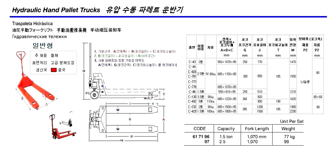 HYDRAULIC HAND PALLET TRUCK, 1.5 TON USE | China (2018-11)