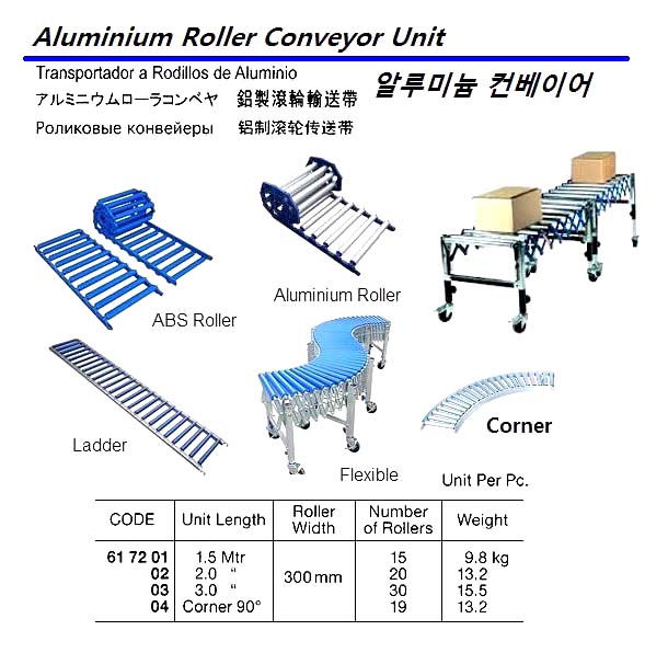 ALUMINIUM ROLLER CONVEYOR, 300 MM x 1.5 MTR