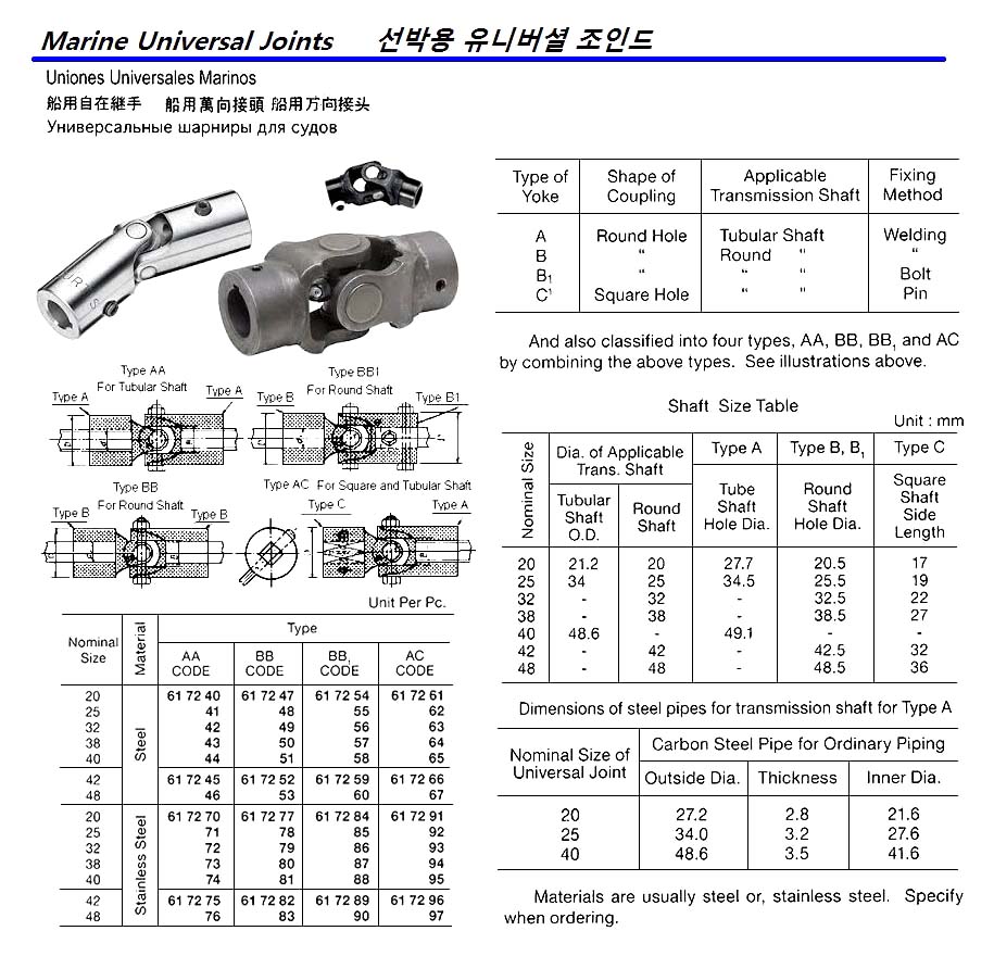 MARINE UNIVERSAL JOINT, ST,STEEL, TYPE-AA, 42