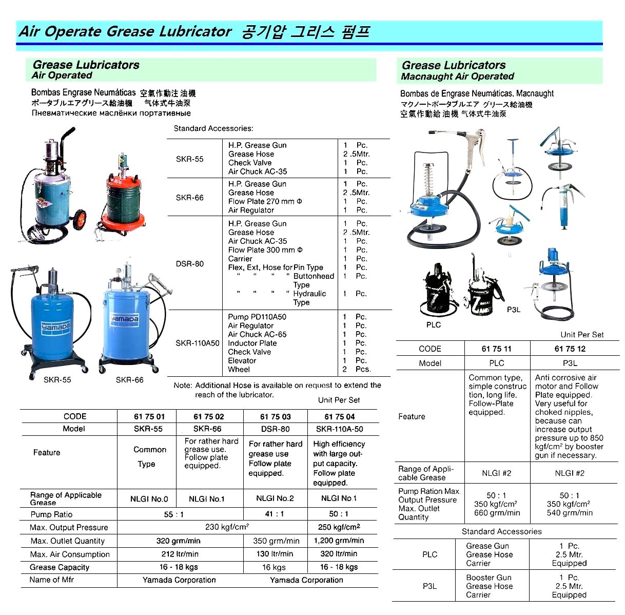 GREASE LUBRICATOR, PORTABLE AIR-OPERATED DSR-80, YAMADA CO. | (2015-2)