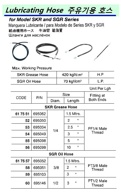 SGR GREASE HOSE, L.P. 3/8 x 2 MTR WITH FITTING PT3/8
