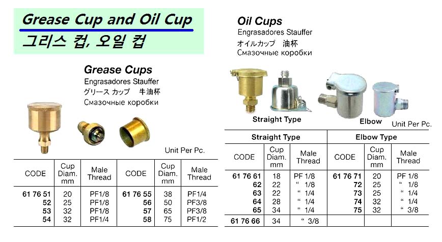 STRAIGHT OIL CUP, BRASS, 22 MM DIAM PF 1/4