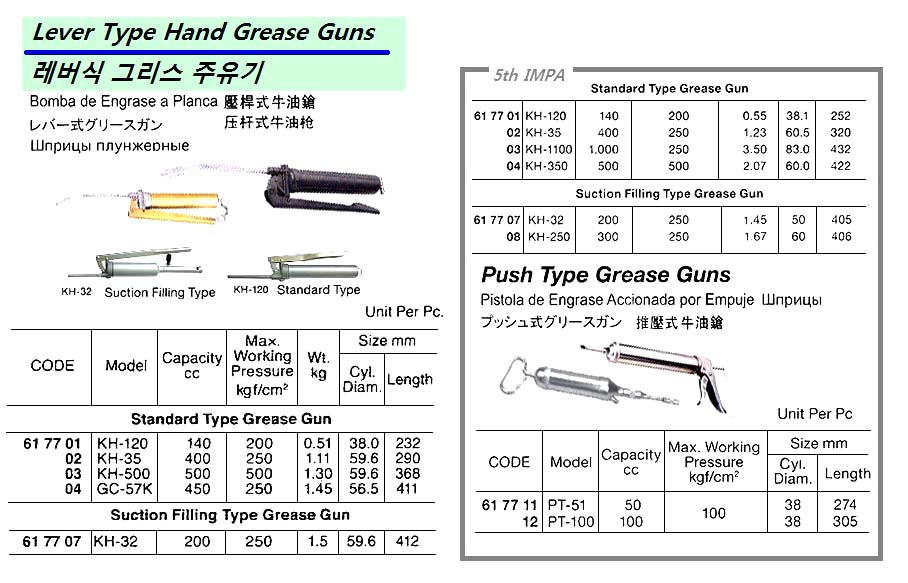 LEVER TYPE GREASE GUN, SUCTION FILLING 300 CC | 500 CC (2013-3)