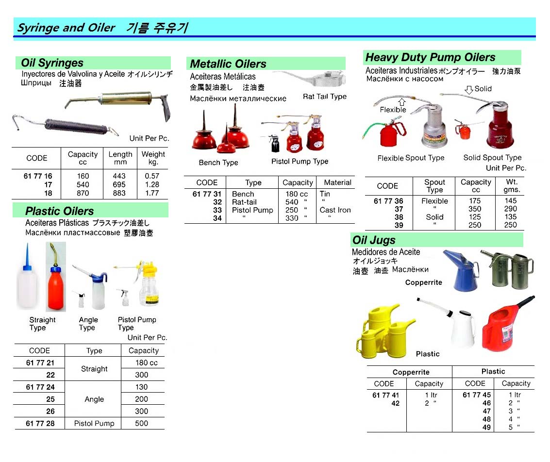 PLASTIC OIL JUG, 1 LTR | China (2019-1)