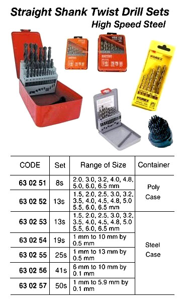 STRAIGHT SHANK TWIST DRILL SET, HIGH SPEED STEEL IN STEEL CASE 1.5- 6.5 MM 13'S | China (2019-1)