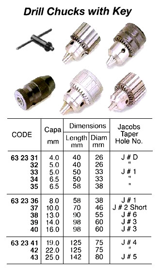 DRILL CHUCK, WITH KEY 6.5 MM DIAM 38 MM J.T. HOLE #1 | (2009-3)