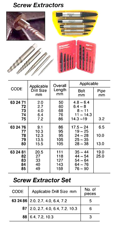 SCREW EXTRACTOR FOR 76-90 MM