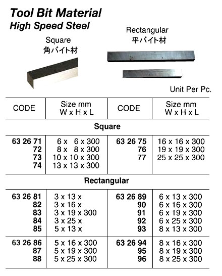 TOOL BIT MATERIAL, HIGH SPEED STEEL, RECTANGULAR 6 x 25 x 300 MM | (2011-12)