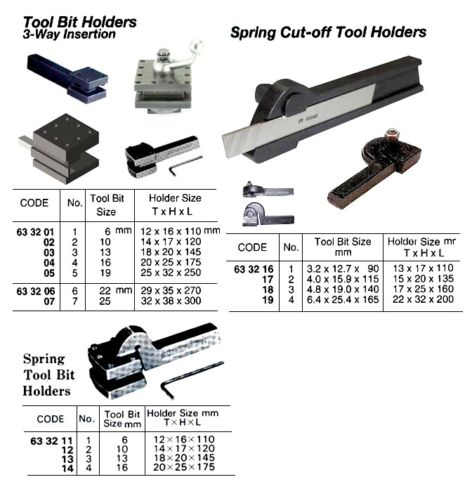 3-WAY TOOL BIT HOLDER FOR 19 MM SQUARE SHANK BIT | Samjung (2018-2)