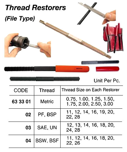 THREAD RESTORER (FILE TYPE) FOR METRIC THREAD 8-SIZES | Equvilent China Made (2017-3)