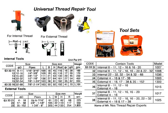 UNIVERSAL THREAD REPAIR TOOL, INTERNAL TOOL, PIE DIA. 16-20