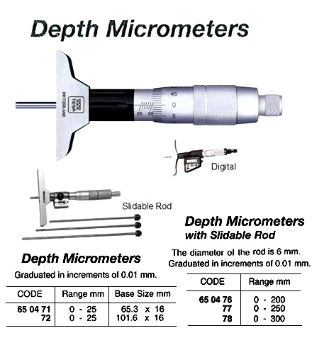 DEPTH MICROMETER, 0 - 25 MM, BASE WIDTH 63.5 MM | (2013-8)