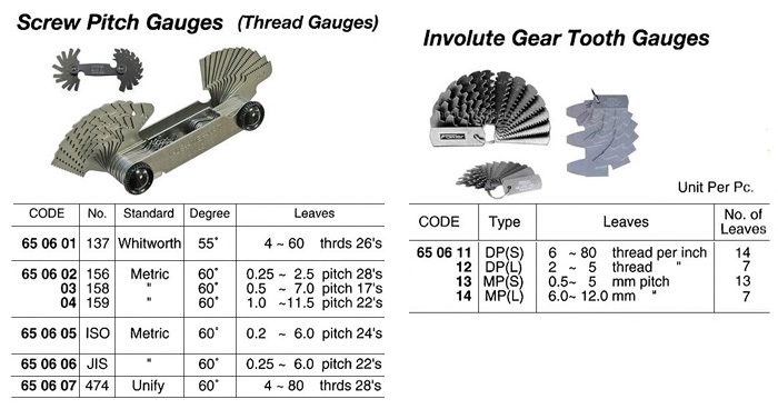 INVOLUTE GEAR TOOTH GAUGE , #MP(L), 6-12 MM PITCH | JAPAN (2010-11)