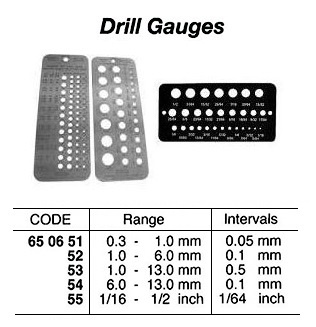 DRILL GAUGE, 1-6 MM, 0.1 MM INTERVAL