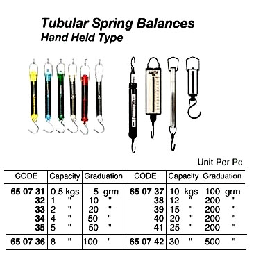 HAND HOLD TYPE TUBULAR SPRING BALANCE, CAPACITY 15 KGS | 20 KG (2013-8)