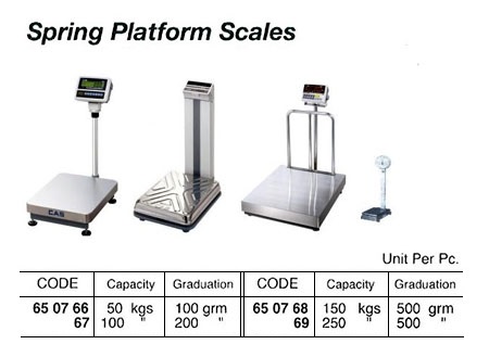 SPRING PLATFORM SCALE, CAPACITY 100 KGS | Digital type only, Cas, Korea (2015-9)