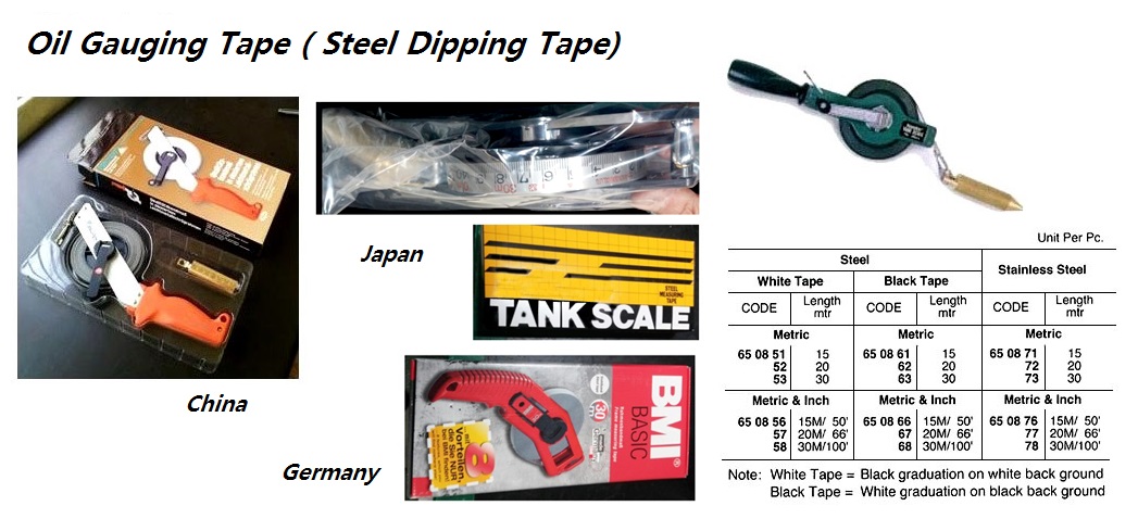 OIL GAUGING TAPE, STEEL, WHITE, METRIC, 30 MTR | China (2017-10)