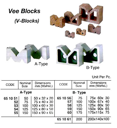 V BLOCK, B-TYPE, 200 MM