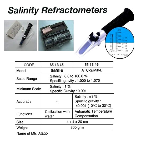 SALINITY REFRACTOMETER, CALIBRATION WITH WATER, S/MILL-E, ATAGO MADE | RHS-28, China (2016-7)