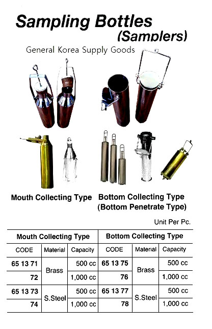 MOUTH-COLLECT SAMPLING BOTTLE, BRASS, 500 CC | #651372 1000 CC (2017-4)
