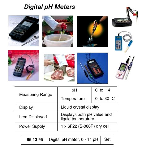 COMPACT PH METERS, PH 2 - 12 MEASURE
