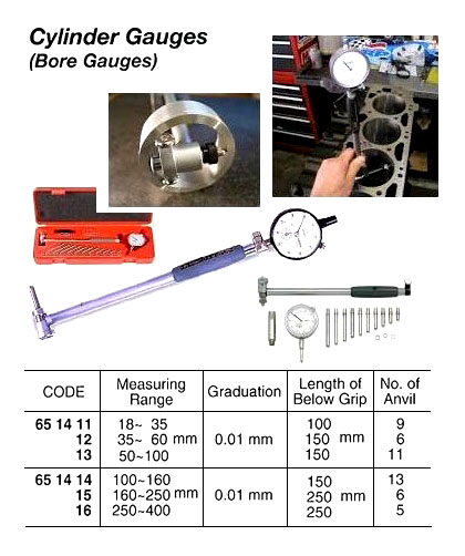 STANDARD DIAL GAUGE, 0-10 MM 0.01 MM GRAD. WATER-PROOF | Japan (2017-11)