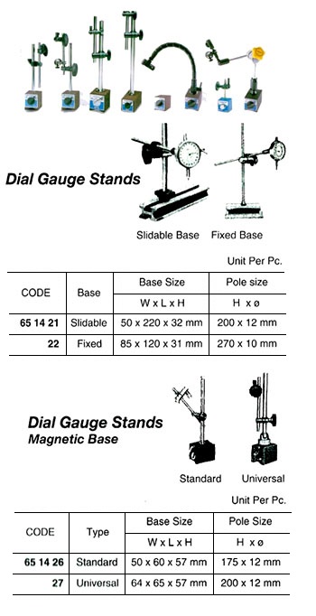 DIAL GAUGE STAND, SLIDABLE BASE, 50 x 220 x 32 MM | China (2012-6)