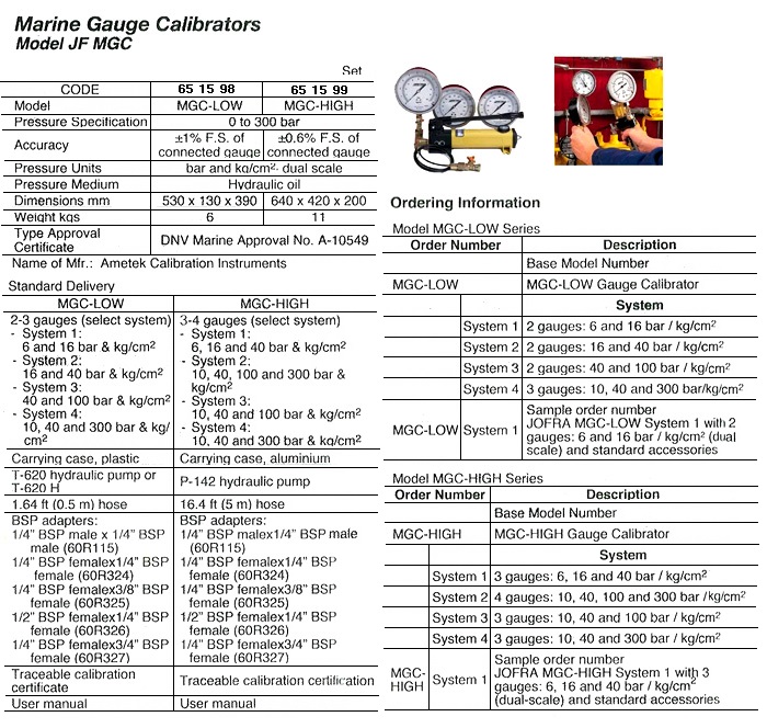 PRESSURE CALIBRATOR, SIKA NO: PM040D00005300, -1 TO 40 BAR | PM-40 (-1 to +40 Bar) SIKA (2015-9)