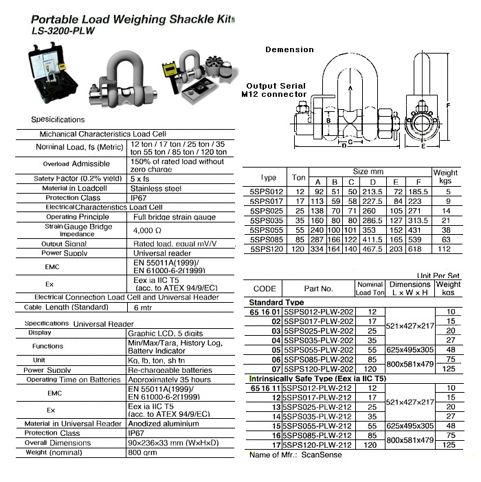 PORTABLE LOAD WEIGHING SHACKLE KIT, INTRINSICALLY SAFE TY, 25 TON