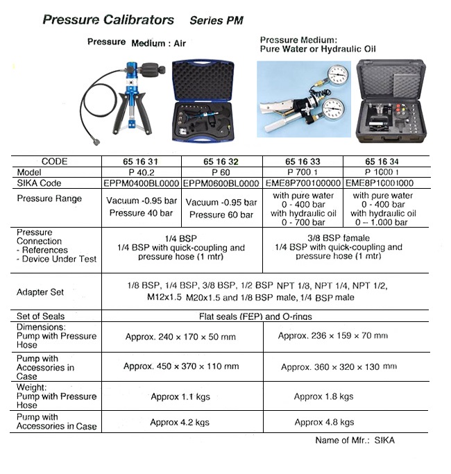 MARINE CALIBRATION KIT