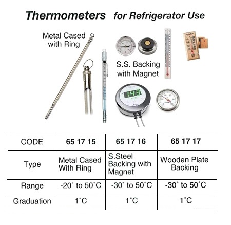THERMOMETER FOR REFRIGERATOR, METAL CASED WITH RING, -20 TO 50 DEG | DongMyung (2018-8)