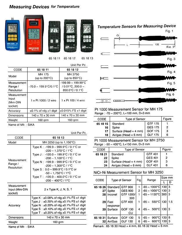 NiCr-Ni MEASUREMENT SENSOR FOR MH 3250, SURFACE, GOF 130