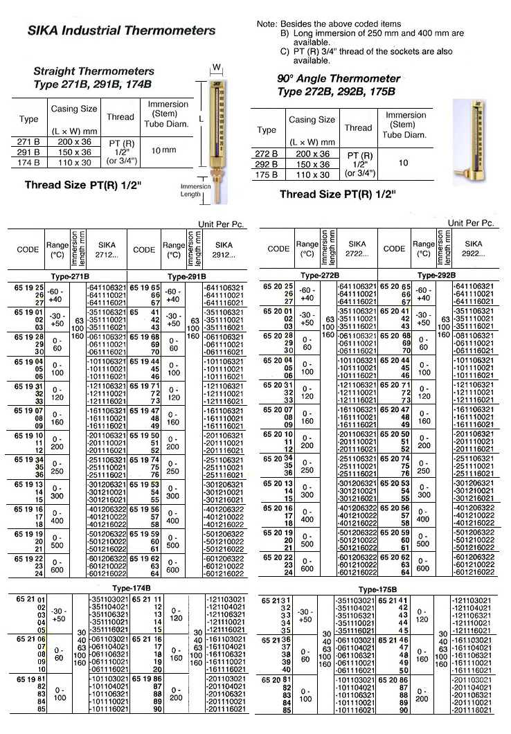 90o ANGLE THERMOMETER, SIKA 272B, 200x36MM, PT1/2, -30~50 oC, 160 MM-STEM | (2009-6)