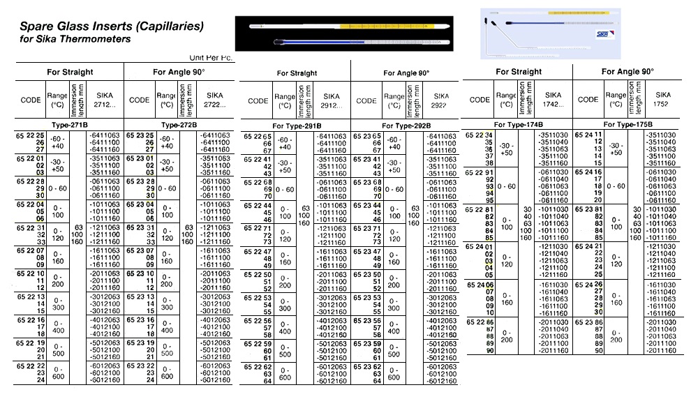 SPARE INSERT THERMOMETER GLASS, FOR 90o ANGLE SIKA 292B, 0~100 oC, 160 MM