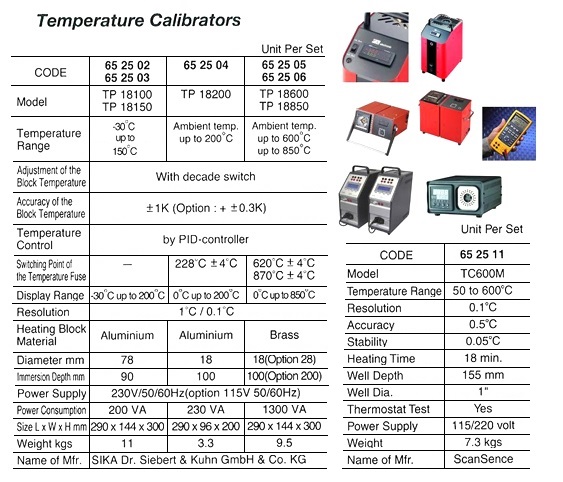 TEMPERATURE CALIBRATORS, -30 DEG.C UP TO 150 DEG.C ,TP 18100, SIKA