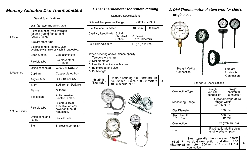 REMOTE READING DIAL THERMOMETER, NEED SPEC