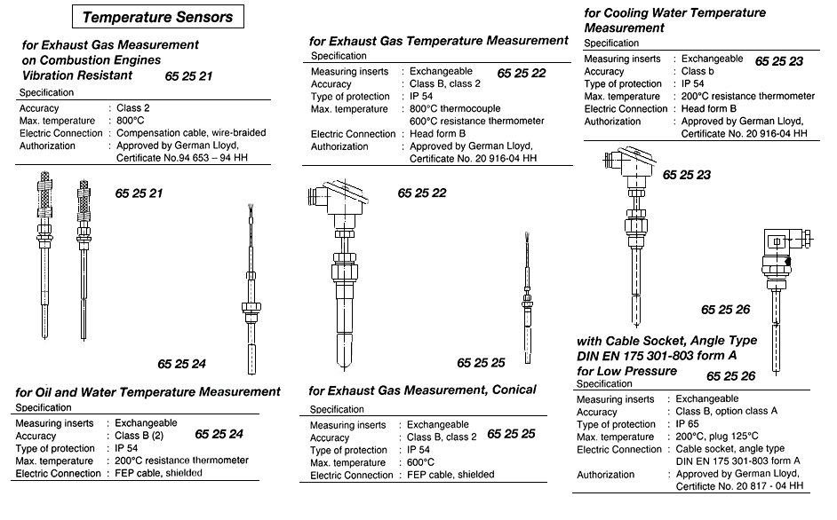 TEMPERATURE SENSOR FOR EXH. GAS, VIBRATION RESIT. WITH SIKA NO, NEED SPEC