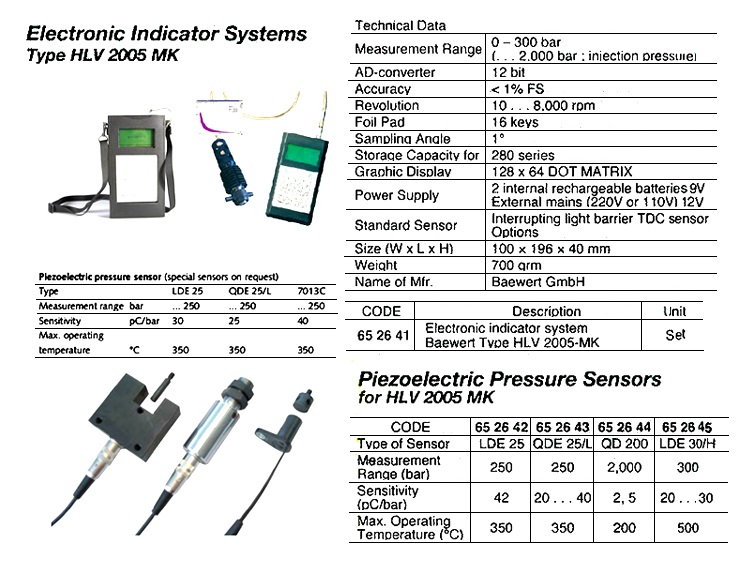 PIEZOELECTRIC PRESSURE SENSOR FOR HLV 2005 MK, QD200