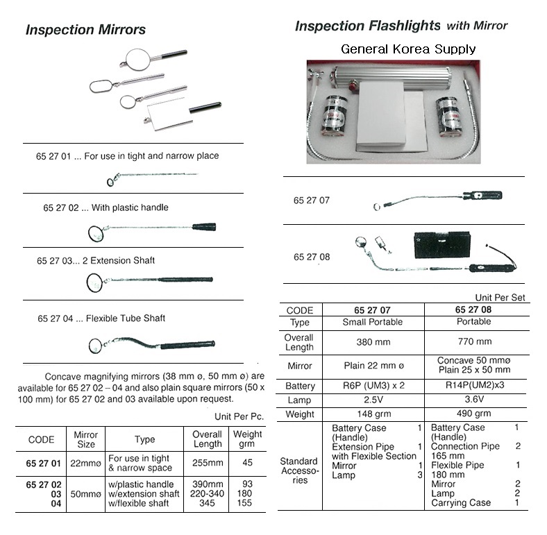 INSPECTION MIRROR WITH PLASTIC HANDLE, 50MM DIA