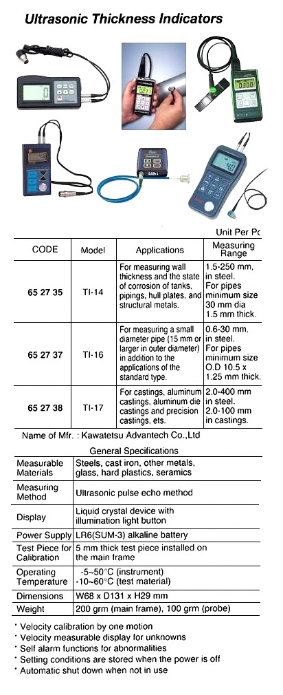 ULTRASONIC THICKNESS INDICATOR, TI-6M PRECISION
