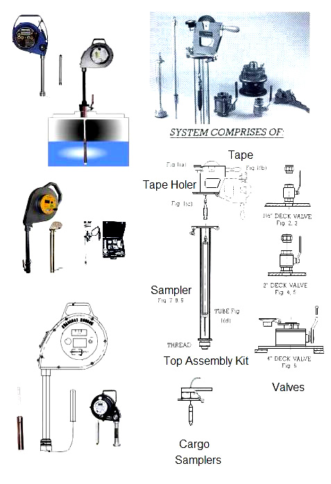 LIQUEFIED GAS LEVEL METER, LM-90D, NIPPON KEIKI CO.