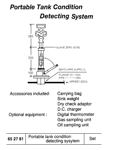 PORTABLE OIL WATER INTERFACE DETECTOR, MODEL DC-3A