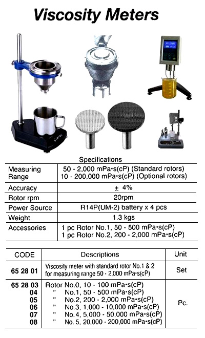 ACCESSORY, GAS ANALYSER KIT, VICTOR PYRATE LTD.