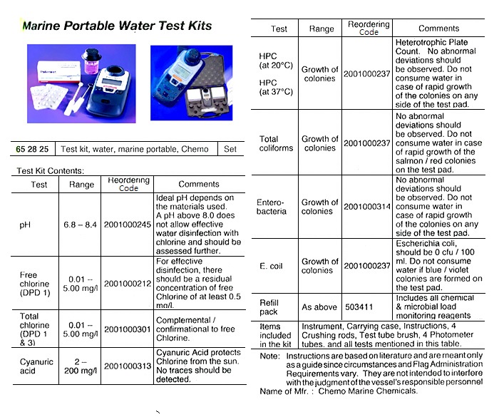 TITRA-LUBE TBN TEST KIT, INDIVIDUALLY PKT, 20 PK/CTN, DEXSIL CO.